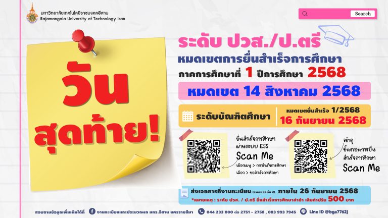 การยื่นสำเร็จการศึกษา ภาคการศึกษาที่ 1 ปีการศึกษา 2568