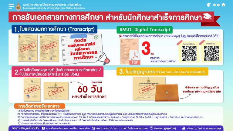 กำหนดการรับเอกสารทางการศึกษา หลังสำเร็จการศึกษา