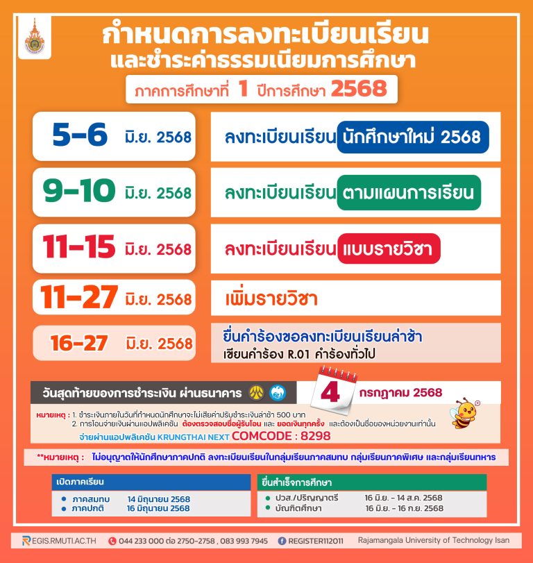 กำหนดการลงทะเบียนเรียนและชำระเงิน ภาคการศึกษาที่ 1/2568